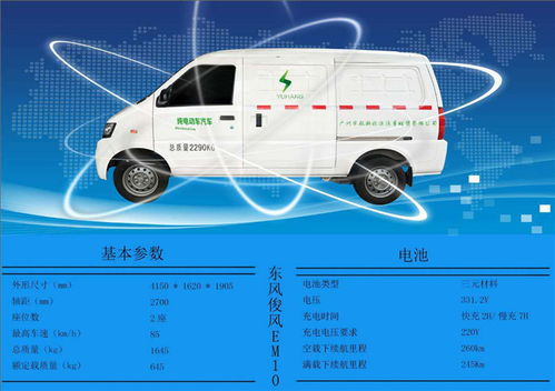 神陽歡迎您,廣州電動(dòng)汽車租賃公司,電動(dòng)汽車租賃公司