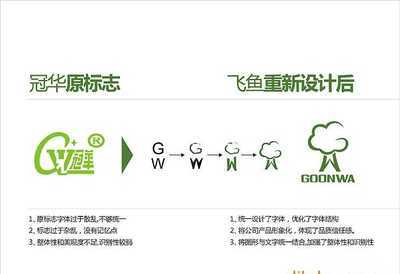 正筆策劃設(shè)計(jì)廣告公司 以專業(yè)策劃與創(chuàng)意設(shè)計(jì)，賦能全球企業(yè)品牌形象